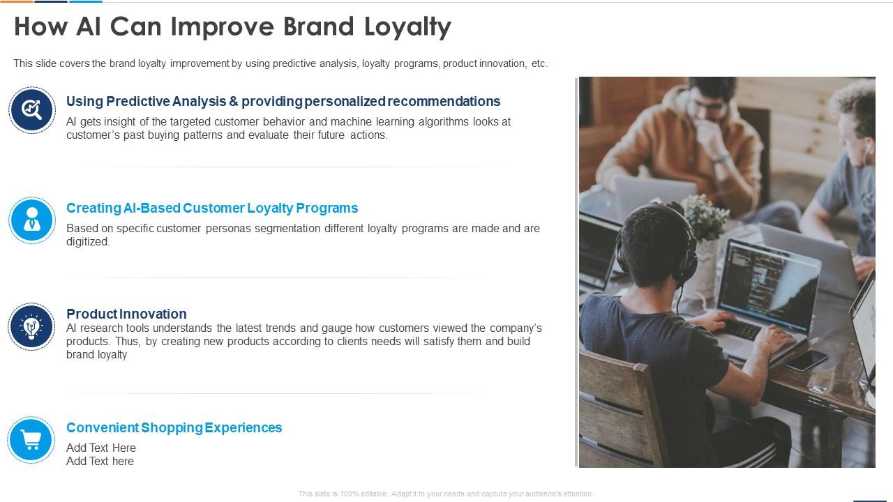 Enhancing Business Success Through Customer Loyalty Programs - The ... Enhancing Customer Loyalty Through Effective and Innovative Business Intelligence Solutions