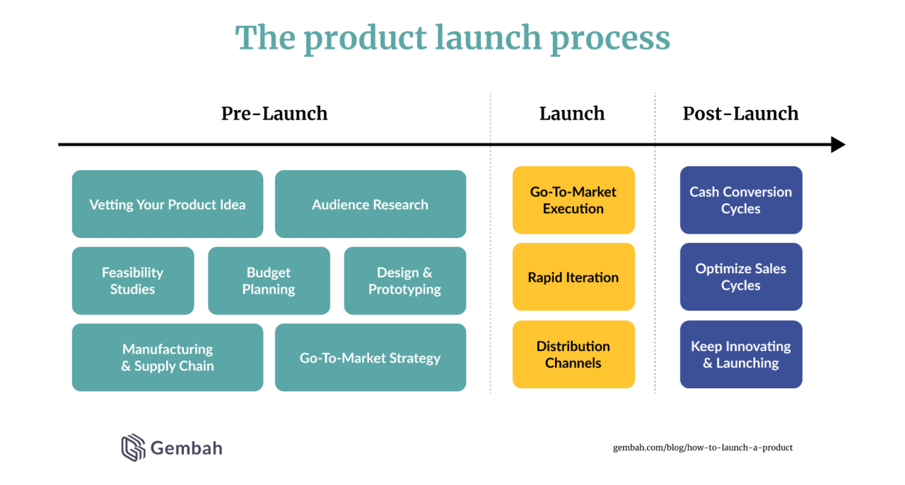 Why Is Scrum All About Products? | Scrum.org Why Is Scrum All About Products? | Scrum.org