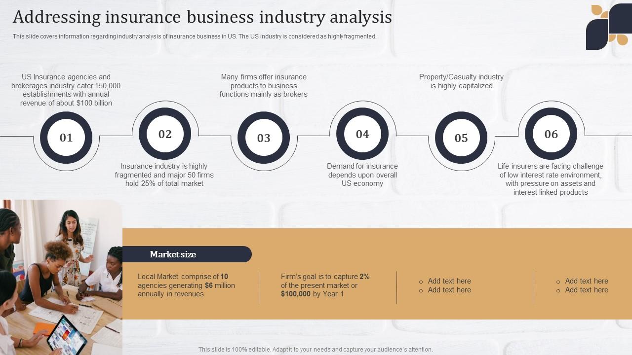 Top 5 Strategies to Improve Insurance Sales - Blog Top 5 Strategies to Improve Insurance Sales - Blog