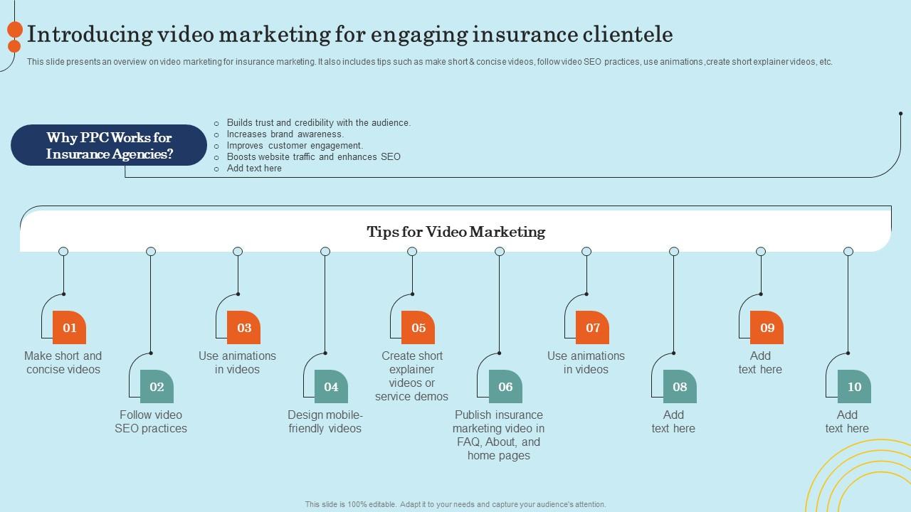 How To Guide Marketing And Consumer Intelligence | DMC How To Guide Marketing And Consumer Intelligence | DMC