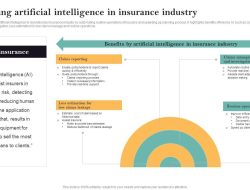 Leveraging Artificial Intelligence to Enhance Insurance Marketing and Sales Leveraging Artificial Intelligence to Enhance Insurance Marketing and Sales