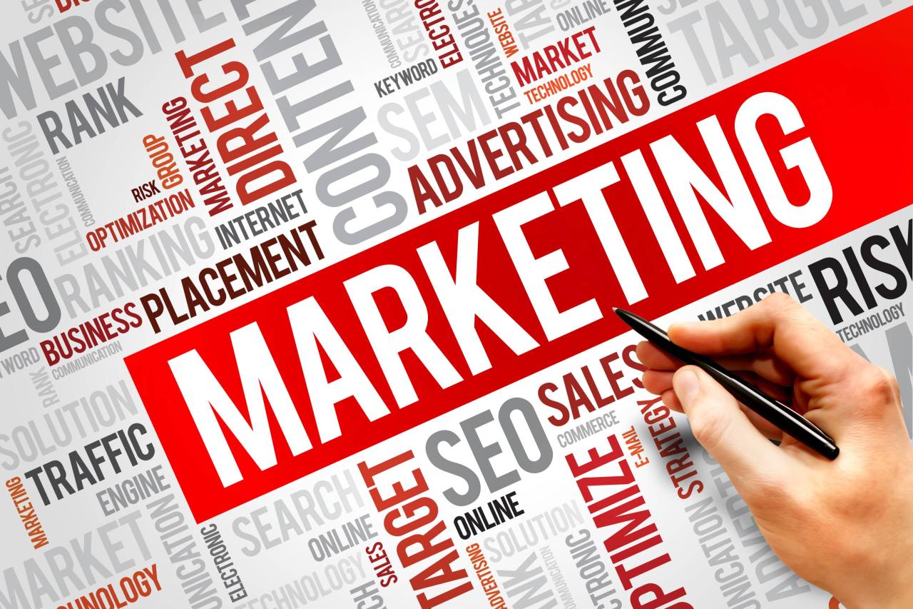 7.2 The Marketing Strategy Process | Small Business Management 7.2 The Marketing Strategy Process | Small Business Management
