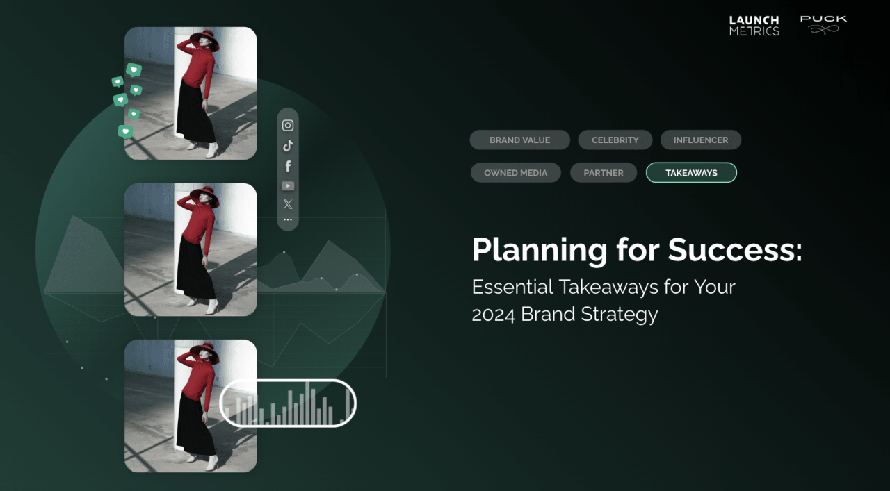 Emerging Trends in Fashion Products, Sales, and Customer Engagement