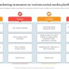 Marketing and Sales Strategies for Driving Growth in the Insurance Industry Unleashed