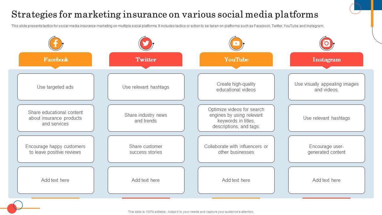 Strategies For Marketing Insurance On General Insurance Marketing ... Marketing and Sales Strategies for Driving Growth in the Insurance Industry