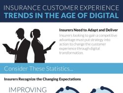 Emerging Trends in Insurance Products Sales and Customer Engagement Emerging Trends in Insurance Products Sales and Customer Engagement