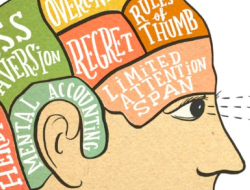 The Role of Behavioral Economics in Understanding Crypto Purchasing Behavior Unveiled The Role of Behavioral Economics in Understanding Crypto Purchasing Behavior Unveiled