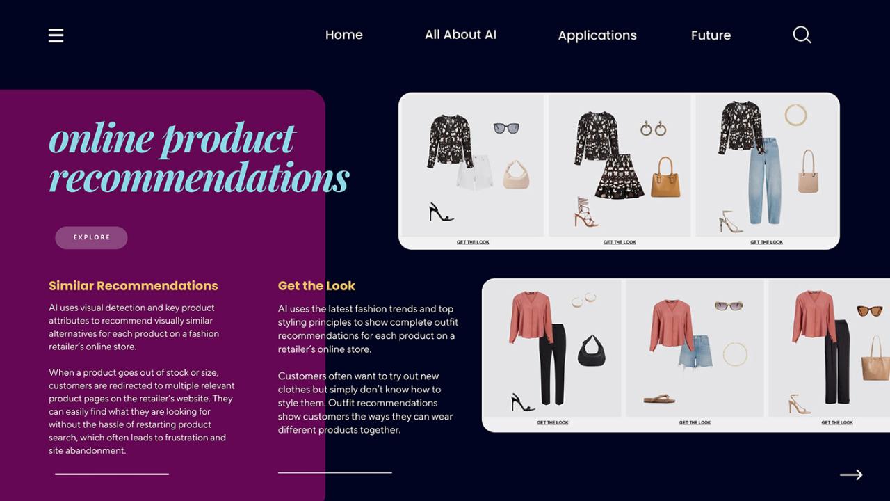 Artificial Intelligence in Fashion Retail on Behance Leveraging Artificial Intelligence to Personalize Fashion Marketing Campaigns