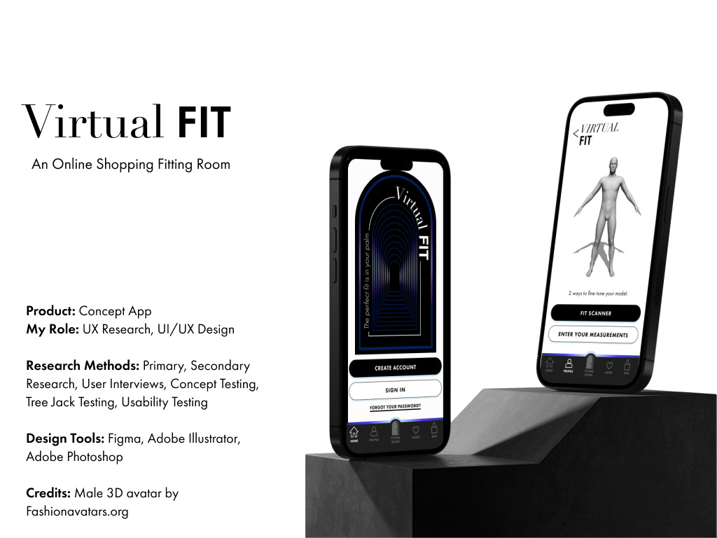 Virtual Fitting Room With a Focus on Fit | Tailored Capture The Role of Virtual Fitting Rooms in Transforming Online Fashion Purchases