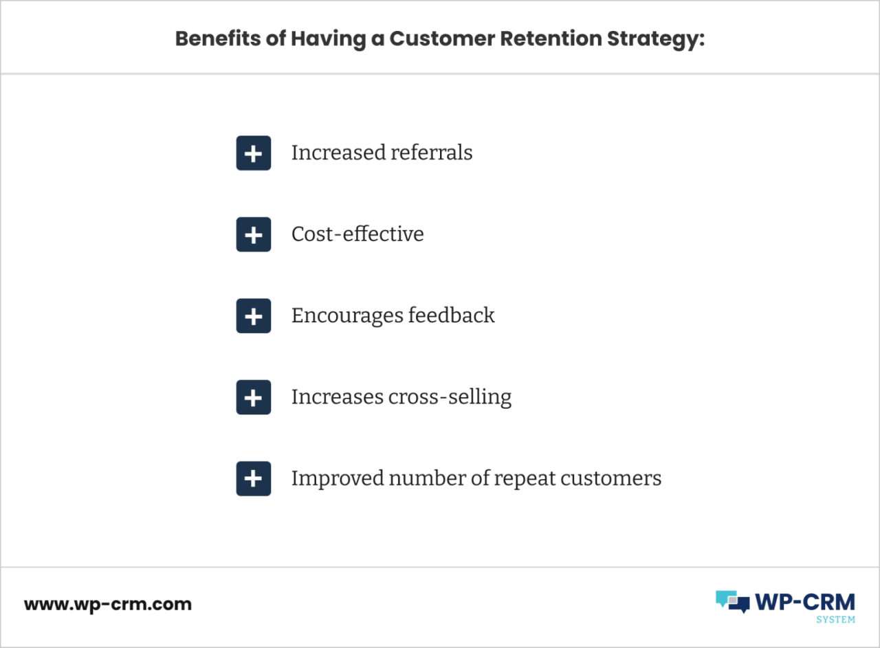 Client Retention Strategies: Securing Long-Term Success for ... Client Retention Strategies: Securing Long-Term Success for ...