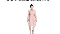 The Role of Virtual Fitting Rooms in Transforming Online Fashion Purchases