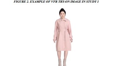 The Role of Virtual Fitting Rooms in Transforming Online Fashion Purchases