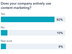 Strengthening Gamer Trust Through Transparent and Ethical Marketing Strategies