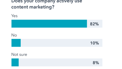 Strengthening Gamer Trust Through Transparent and Ethical Marketing Strategies