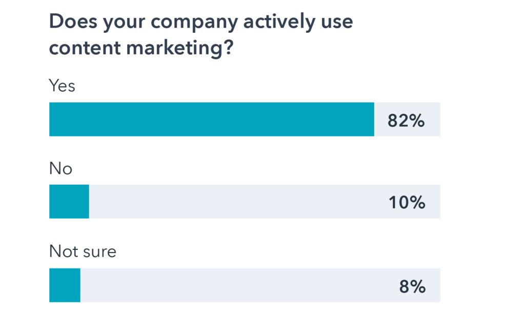 Game Marketing 101: Nine Powerful Strategies to Attract Your Dream Client Strengthening Gamer Trust Through Transparent and Ethical Marketing Strategies