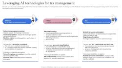 Leveraging Artificial Intelligence to Improve Accounting Method Solutions